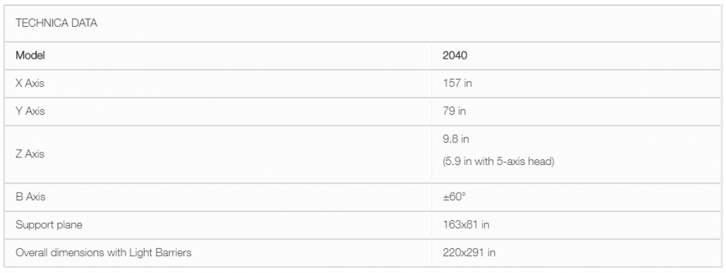 CMS Smartline Waterjet - Image 5