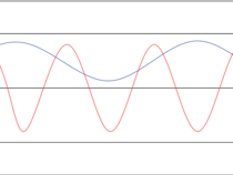 CMS Tecnocut Easypump Waterjet - Image 7